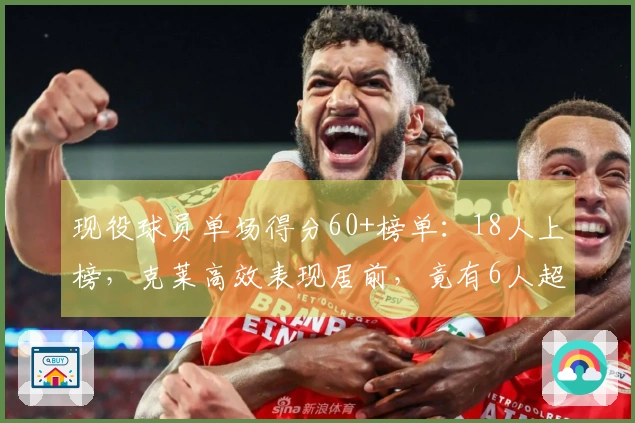 现役球员单场得分60+榜单：18人上榜，克莱高效表现居前，竟有6人超70+