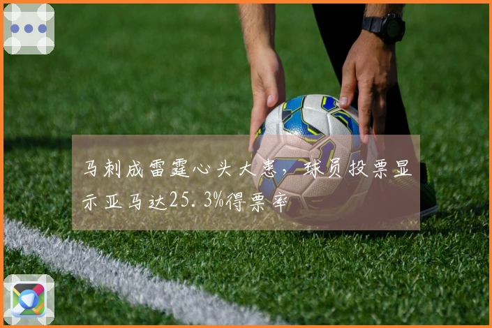 马刺成雷霆心头大患，球员投票显示亚马达25.3%得票率